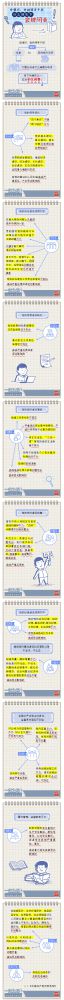 【廉政教育】一定之規(guī)•紀檢監(jiān)察干部必讀丨黨組織、黨的領(lǐng)導(dǎo)干部什么情形下會被問責(zé)？